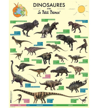 Dinosaures avec le Petit...